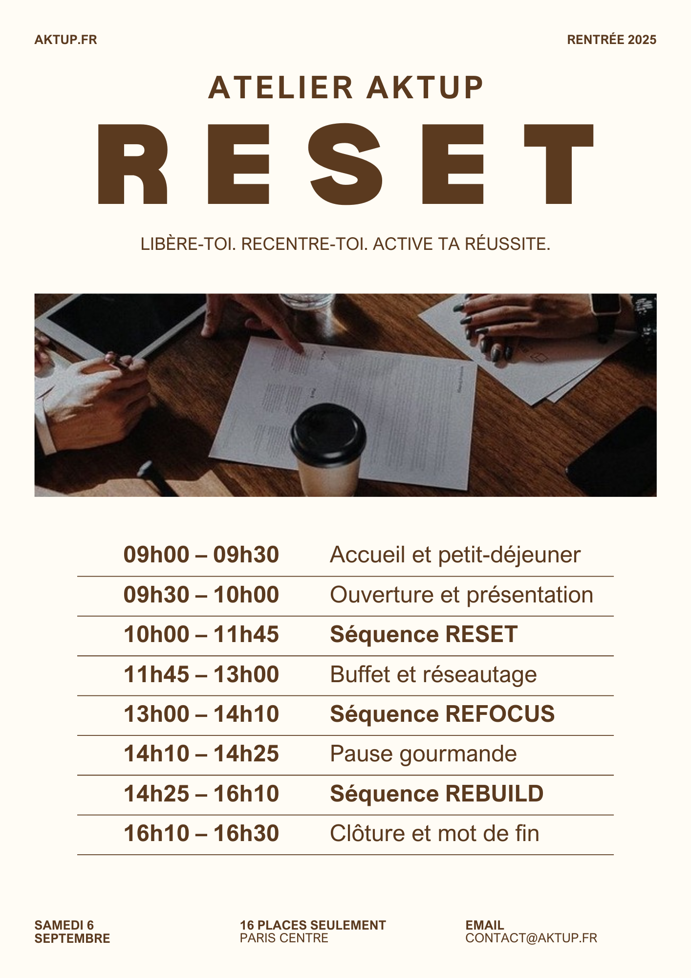 Atelier RESET Aktup